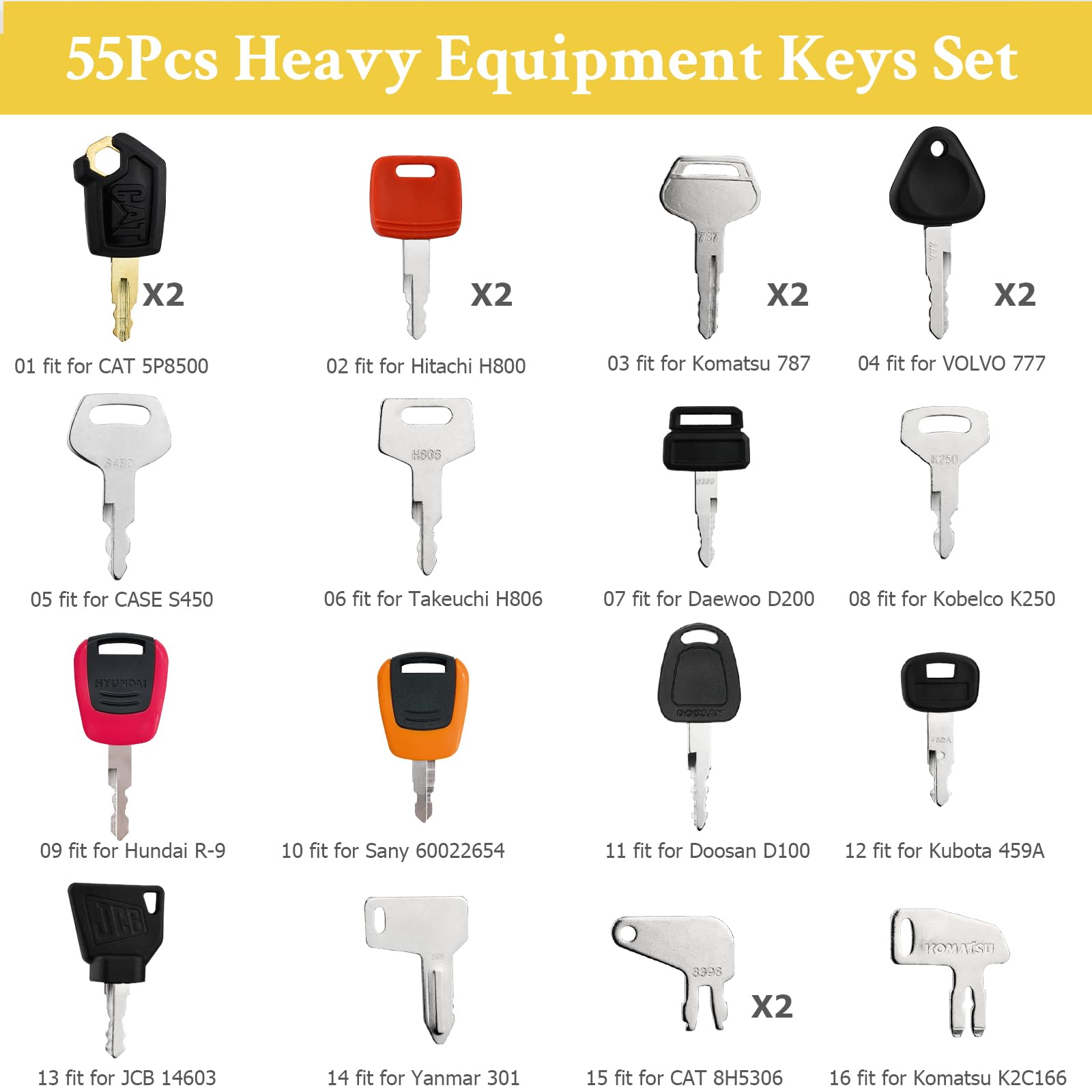 Tecreddy adjustable wire ring and connectors demonstrating secure organization on site