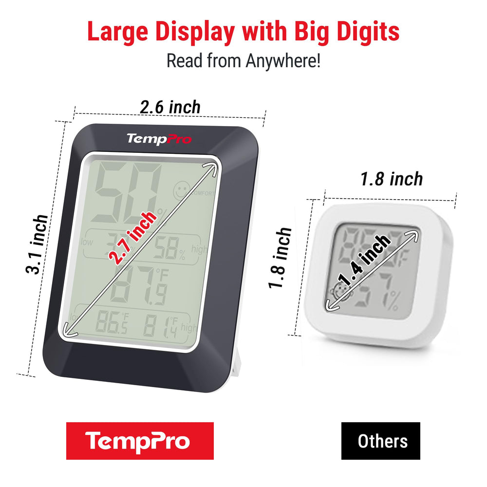TempPro TempAir magnet-mounted on refrigerator showing fridge conditions