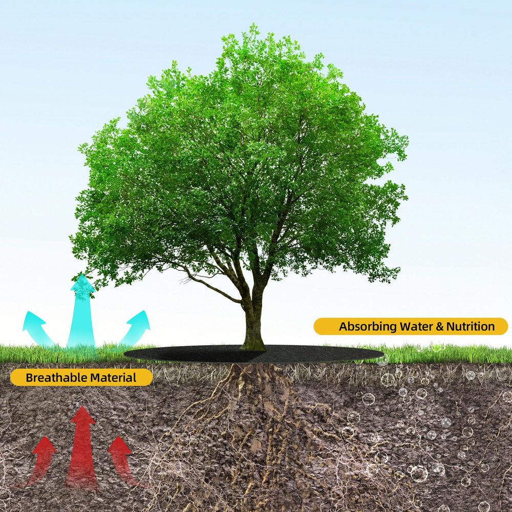 Tezhile in use around tree trunk, weed suppression and moisture retention benefit