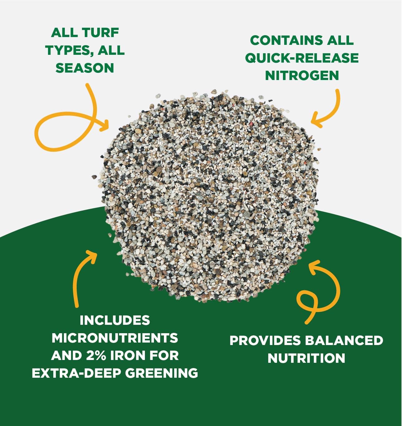 Applying The Andersons on turf with spreader for uniform nutrient delivery