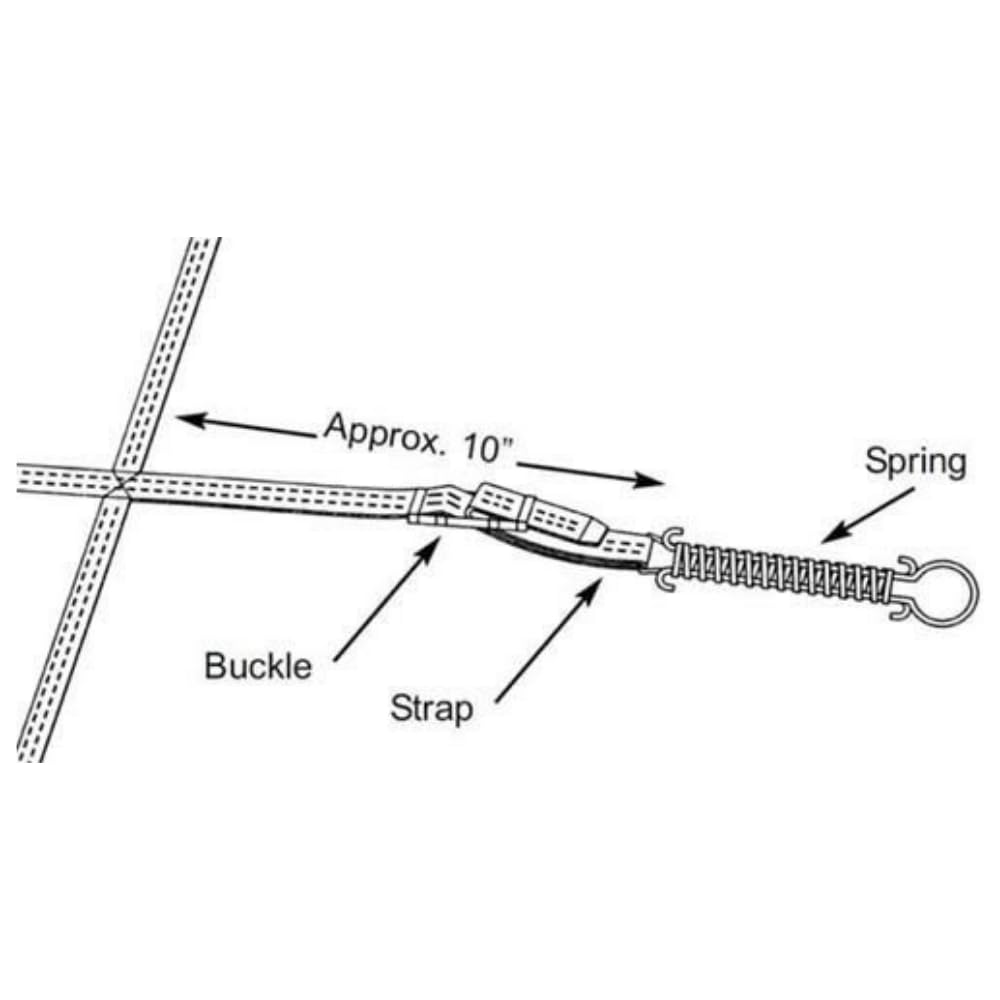 The Door Bull packaging and parts labeled for easy identification