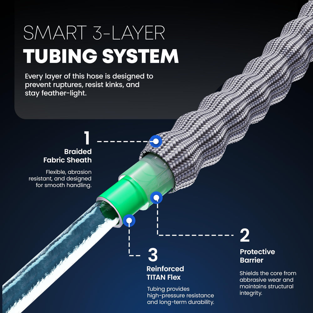 TITAN hose laid through garden showing kink-free performance while watering plants