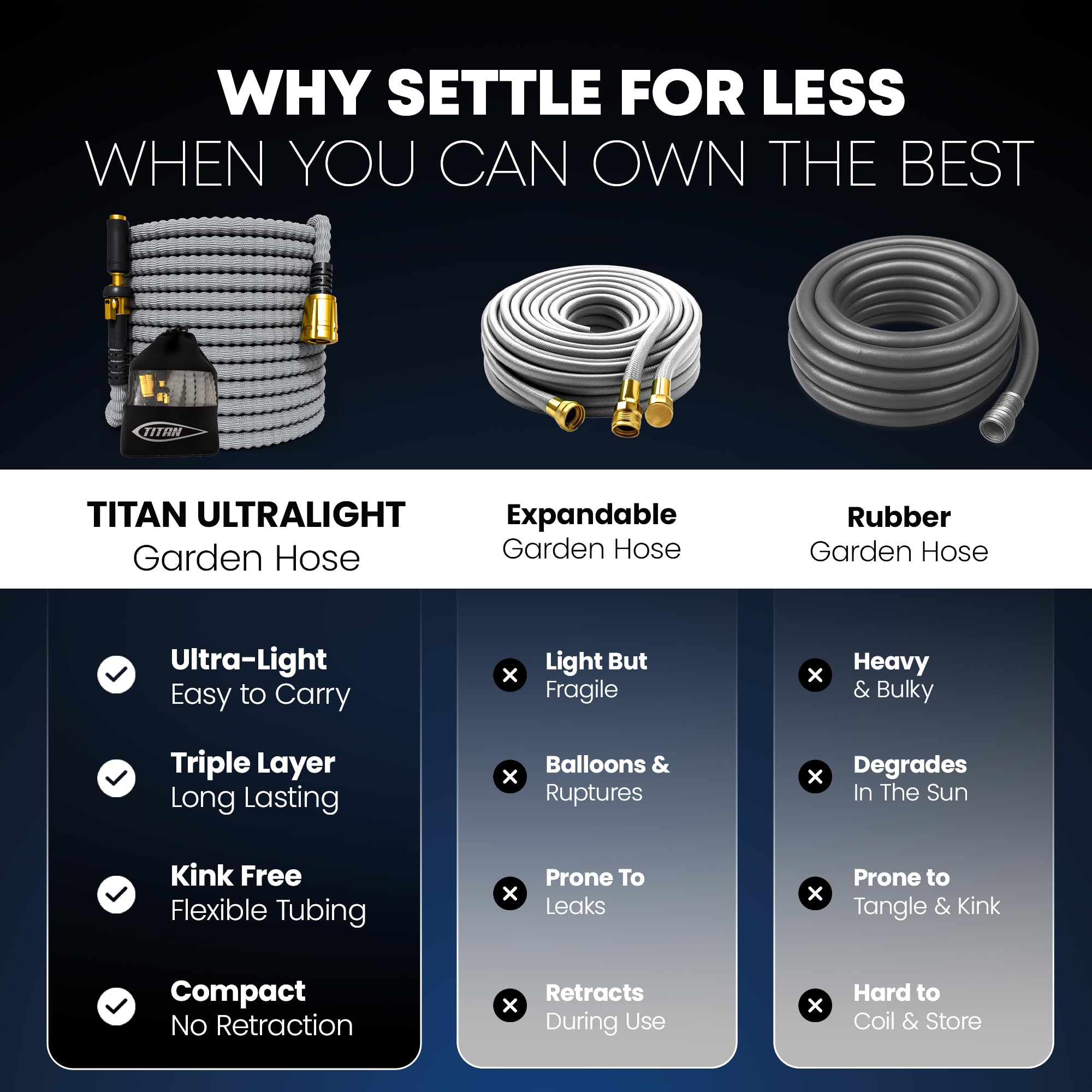 TITAN jet nozzle detail demonstrating adjustable spray patterns for cleaning and watering