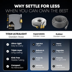 TITAN jet nozzle detail demonstrating adjustable spray patterns for cleaning and watering
