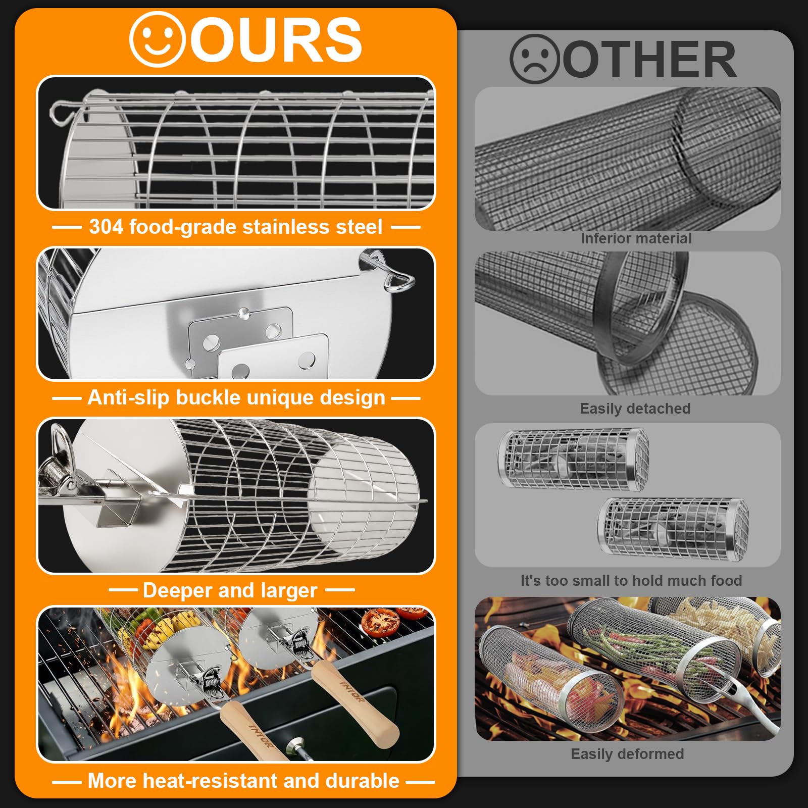 TNTOR detachable wooden handle detail offering insulated safe grip