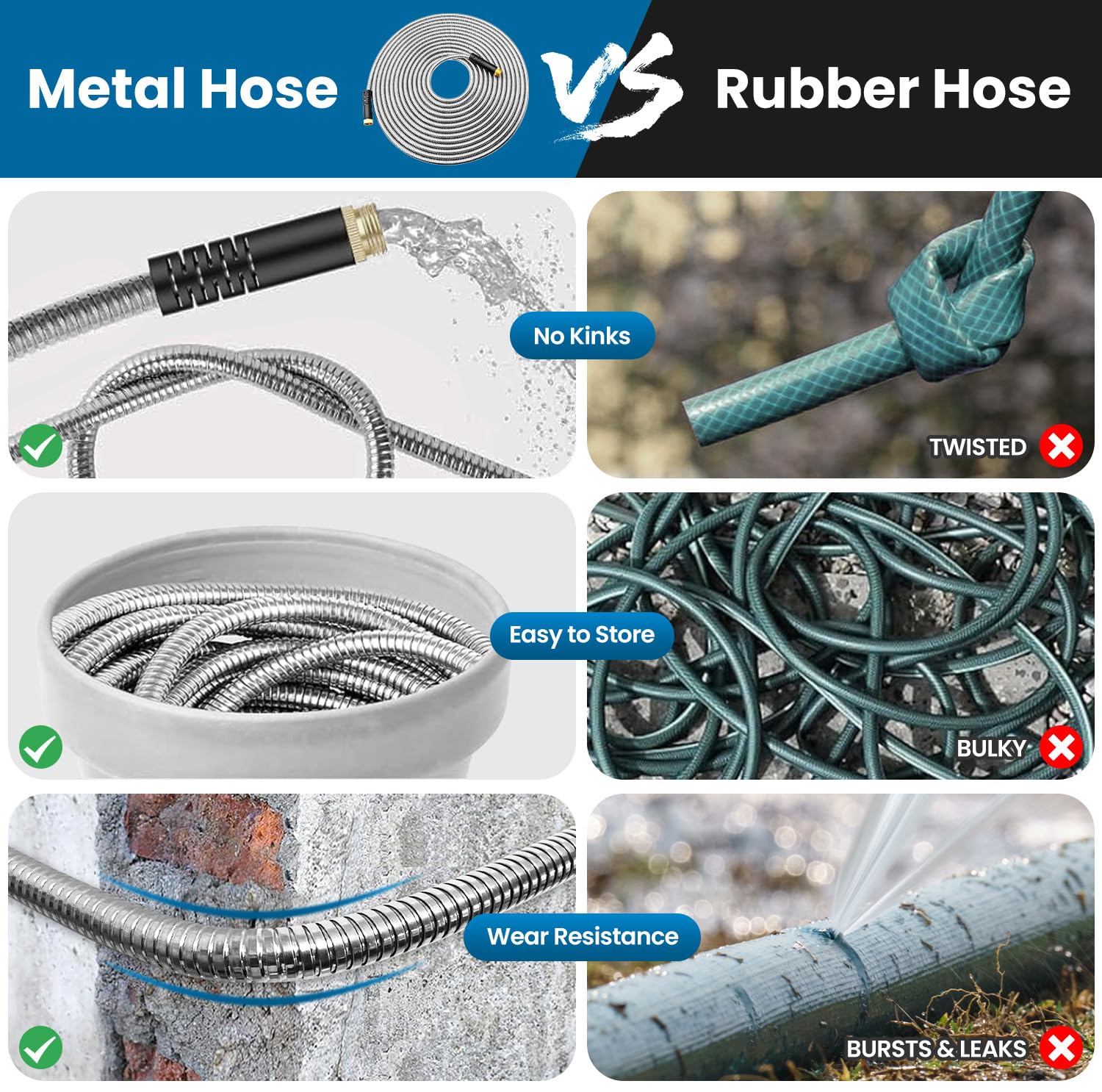 Tocebe hose rolled up compactly for convenient storage