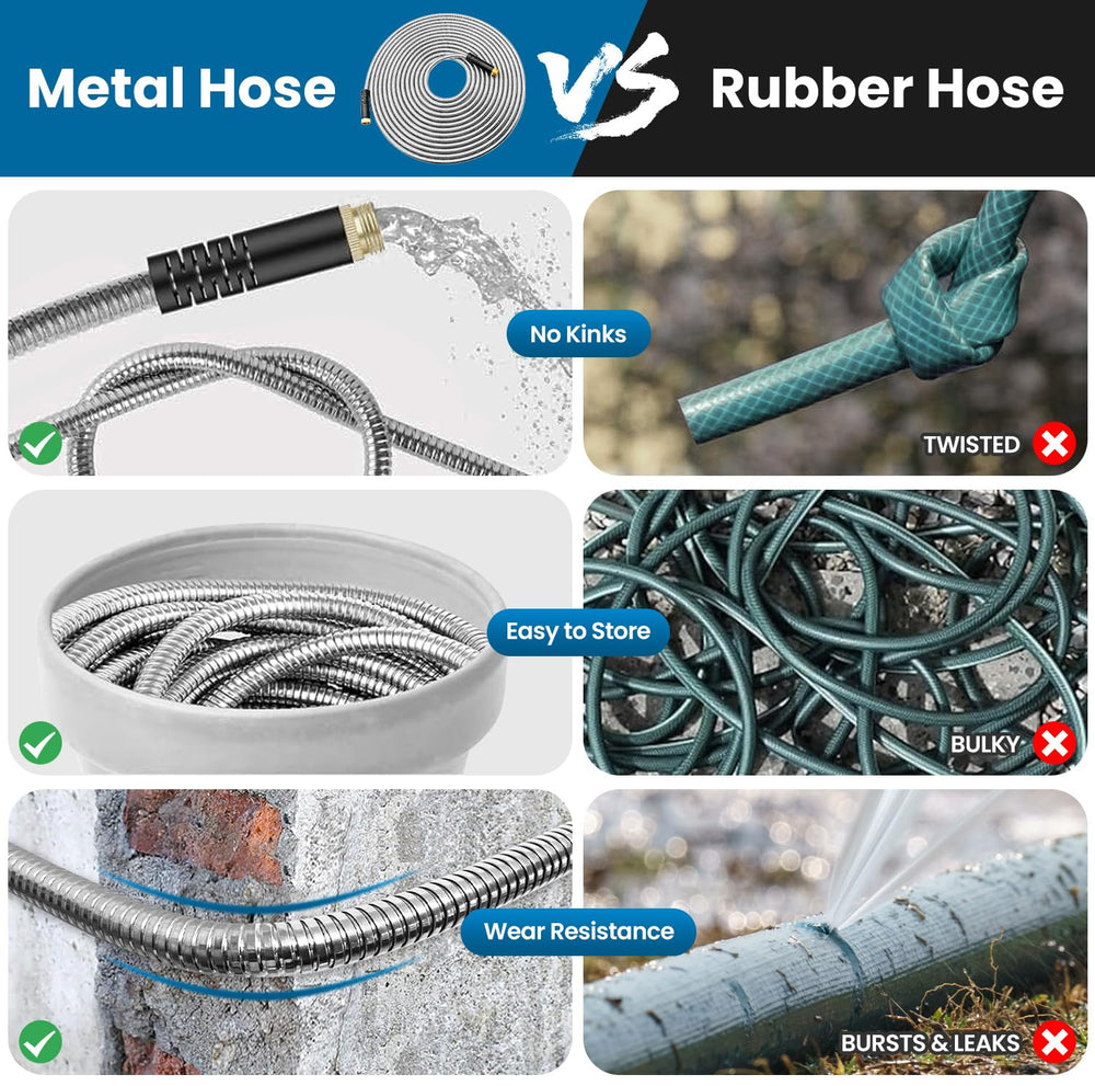 Tocebe hose rolled up compactly for convenient storage