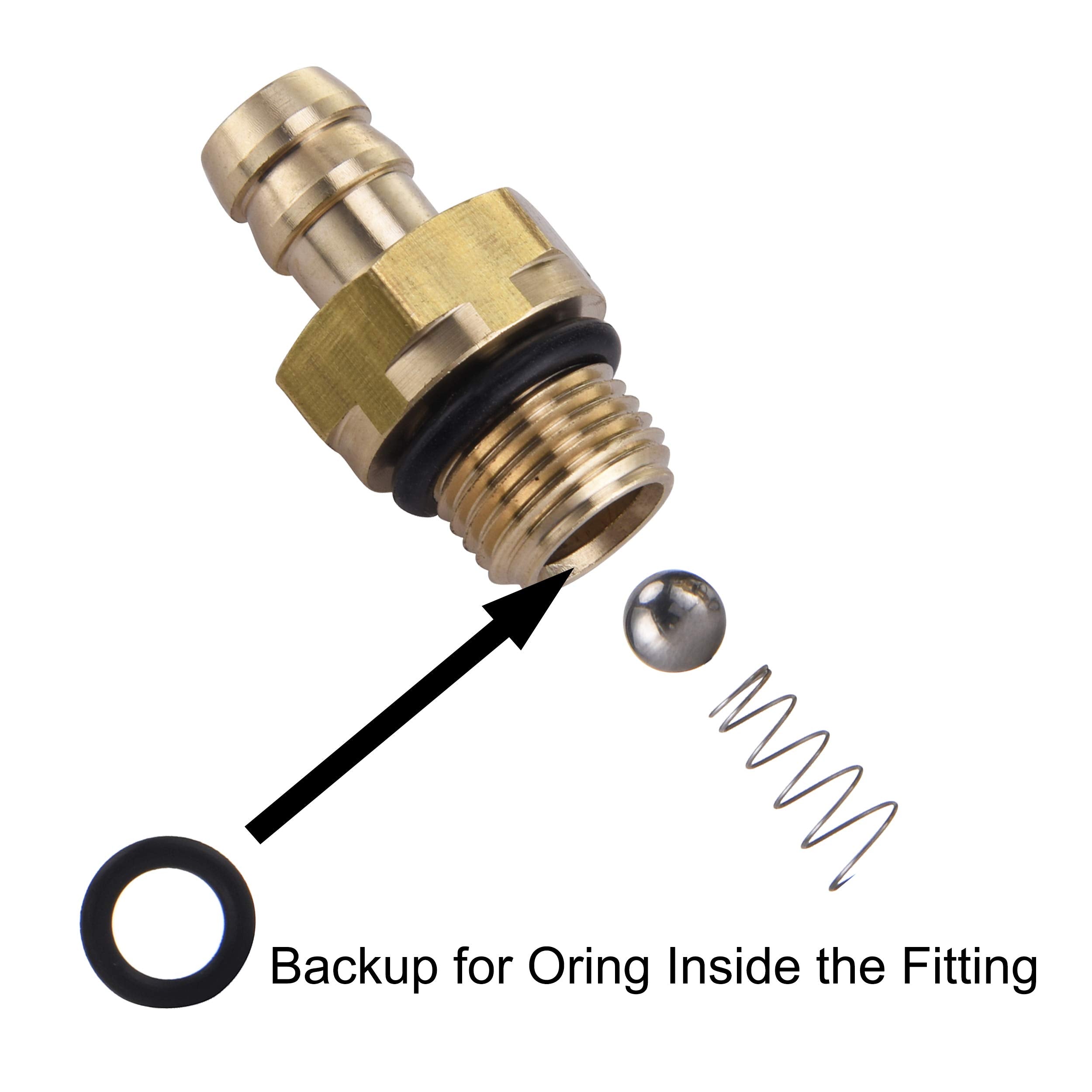 Tool Daily kit components close-up showing balls, springs and O-rings for reliable seal