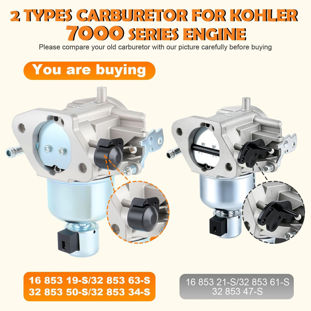 Topkidame gasket and screw kit displayed for leak-free installation