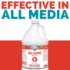 TPS NUTRIENTS one gallon size comparison highlights value and long-lasting supply
