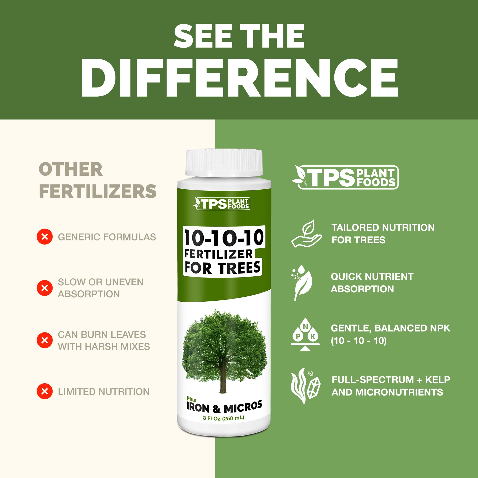 TPS NUTRIENTS liquid texture droplets highlighting fast soil absorption benefit