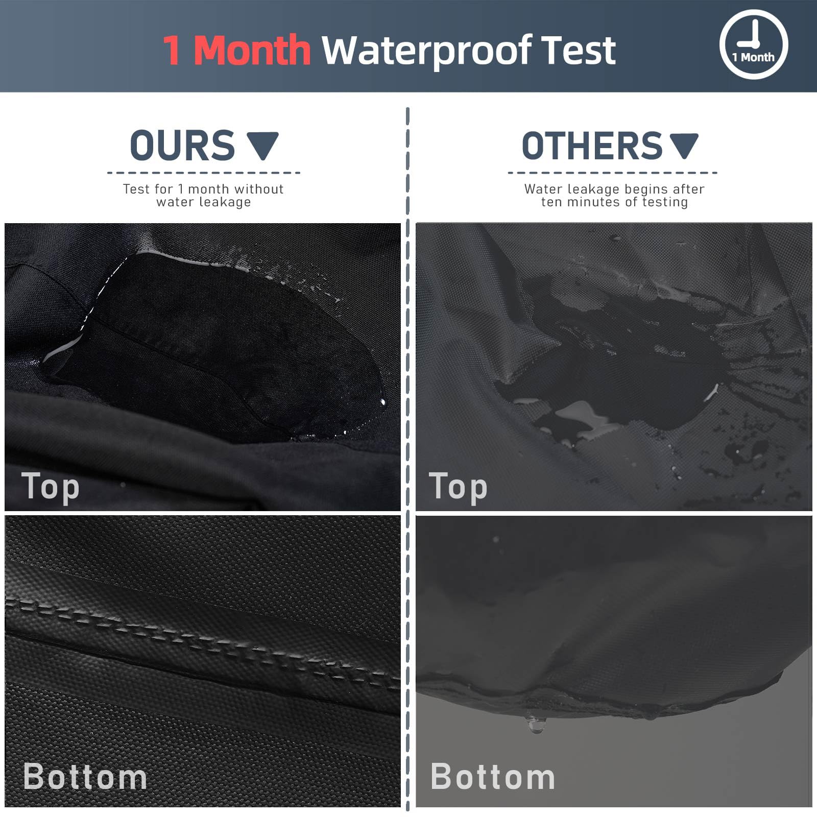 TRAVELIT drawstring and fixing band secured to prevent wind lift