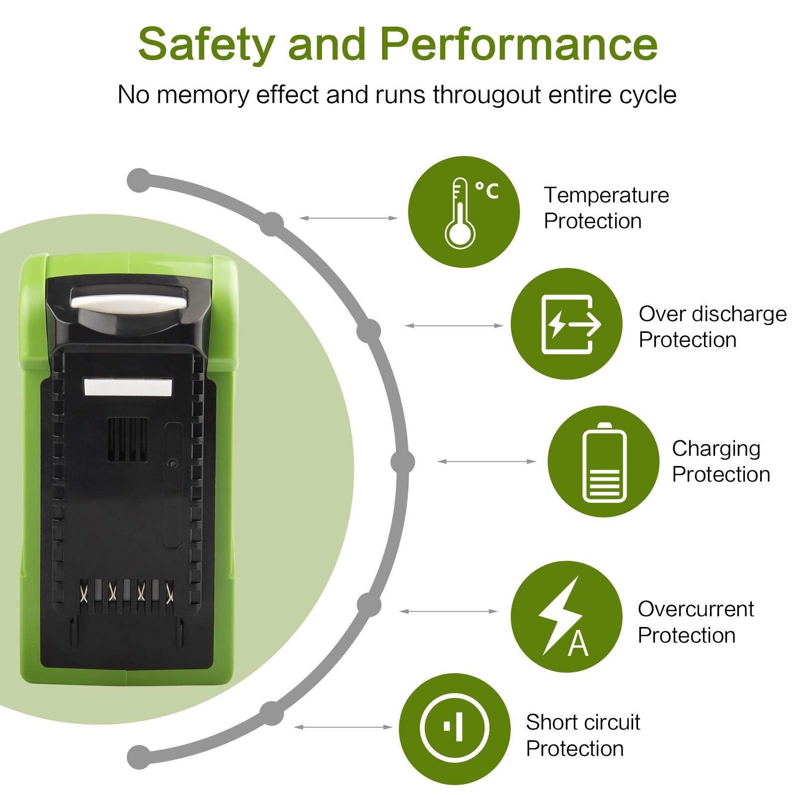 TREE.NB battery held in hand to illustrate compact size and easy handling