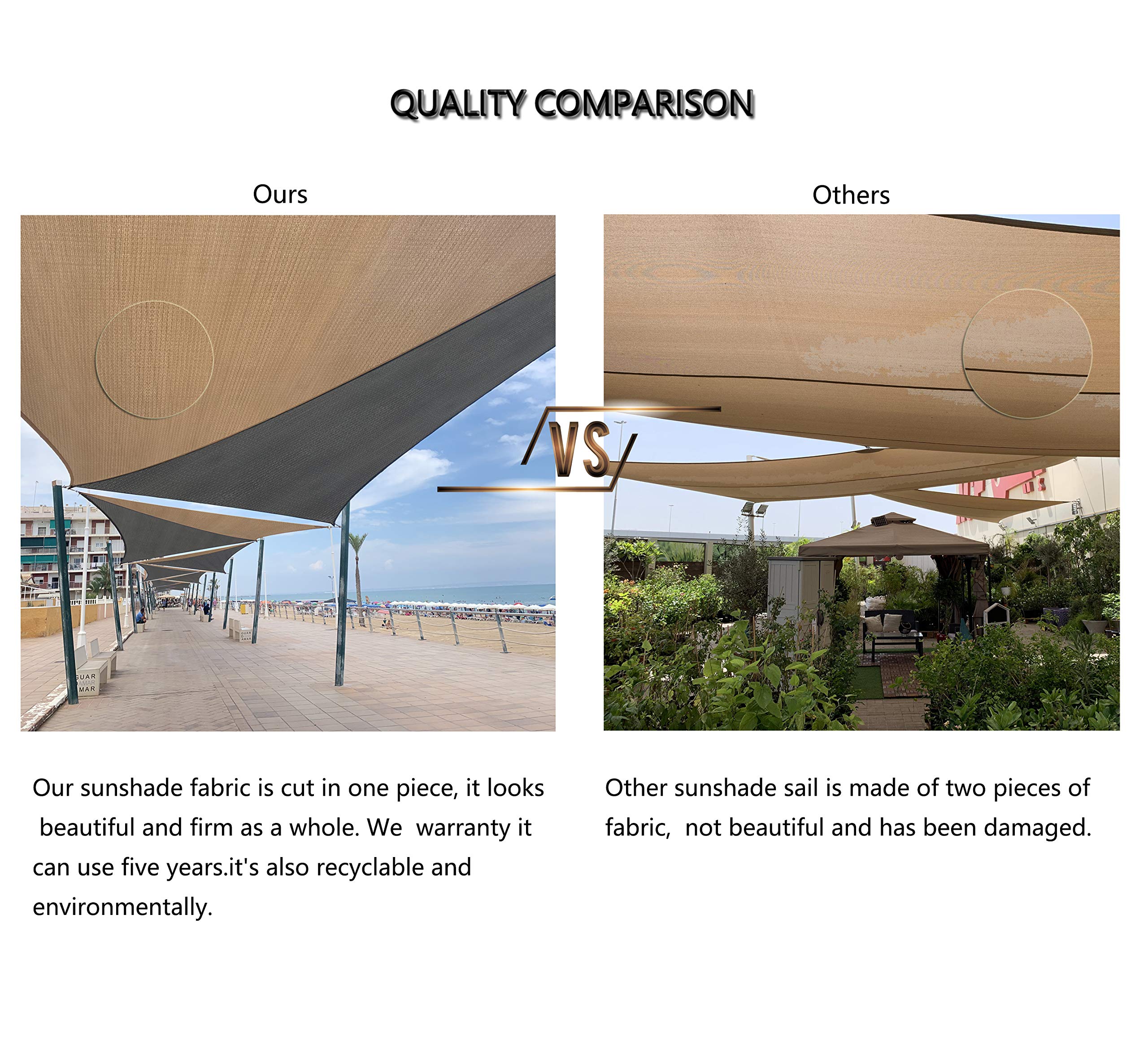Tronssien size comparison with chair and table showing area coverage