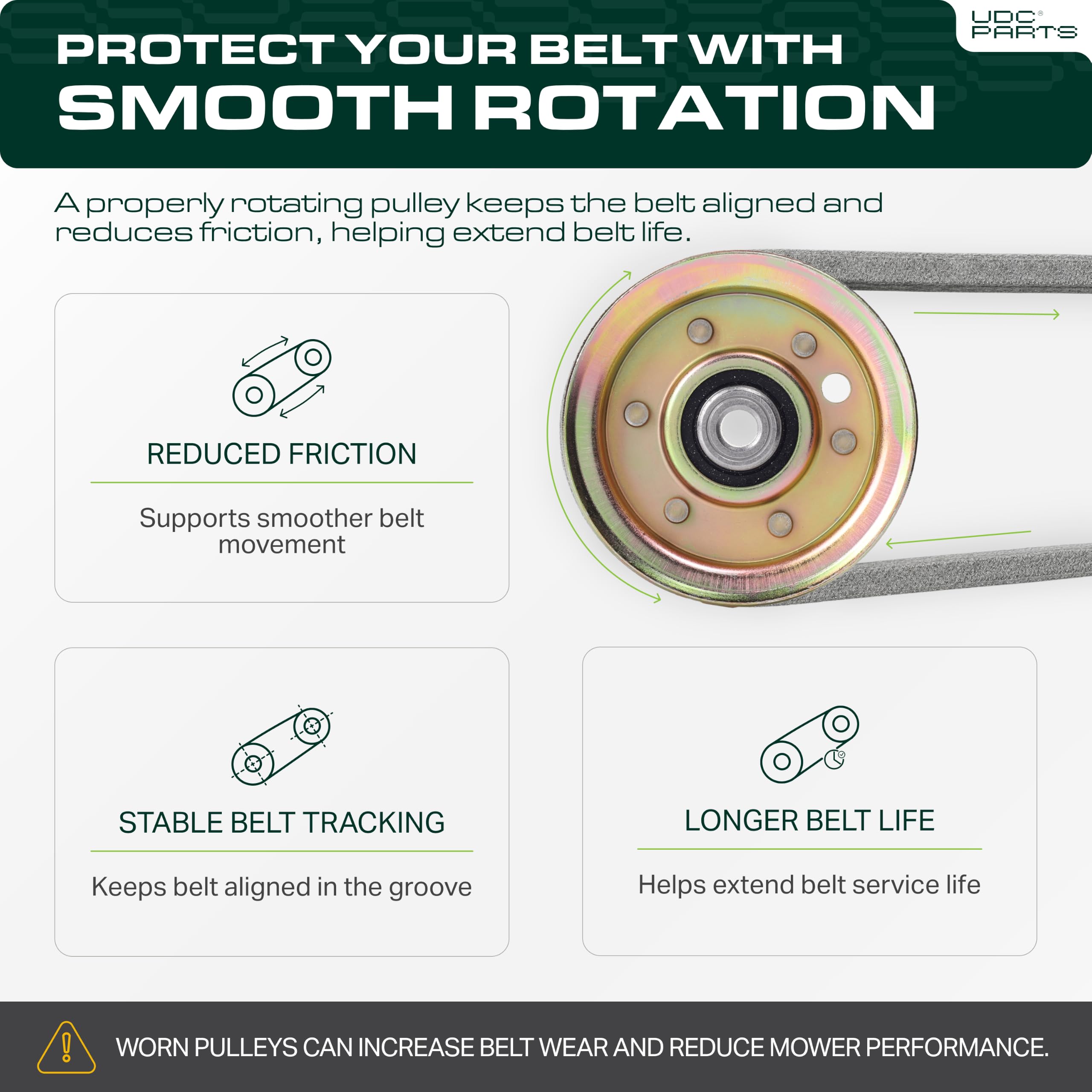 UDC Parts 131494 installed on mower deck demonstrating restored belt tracking