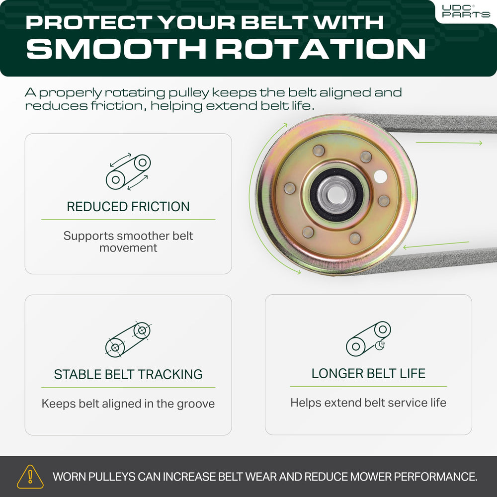 UDC Parts 131494 installed on mower deck demonstrating restored belt tracking