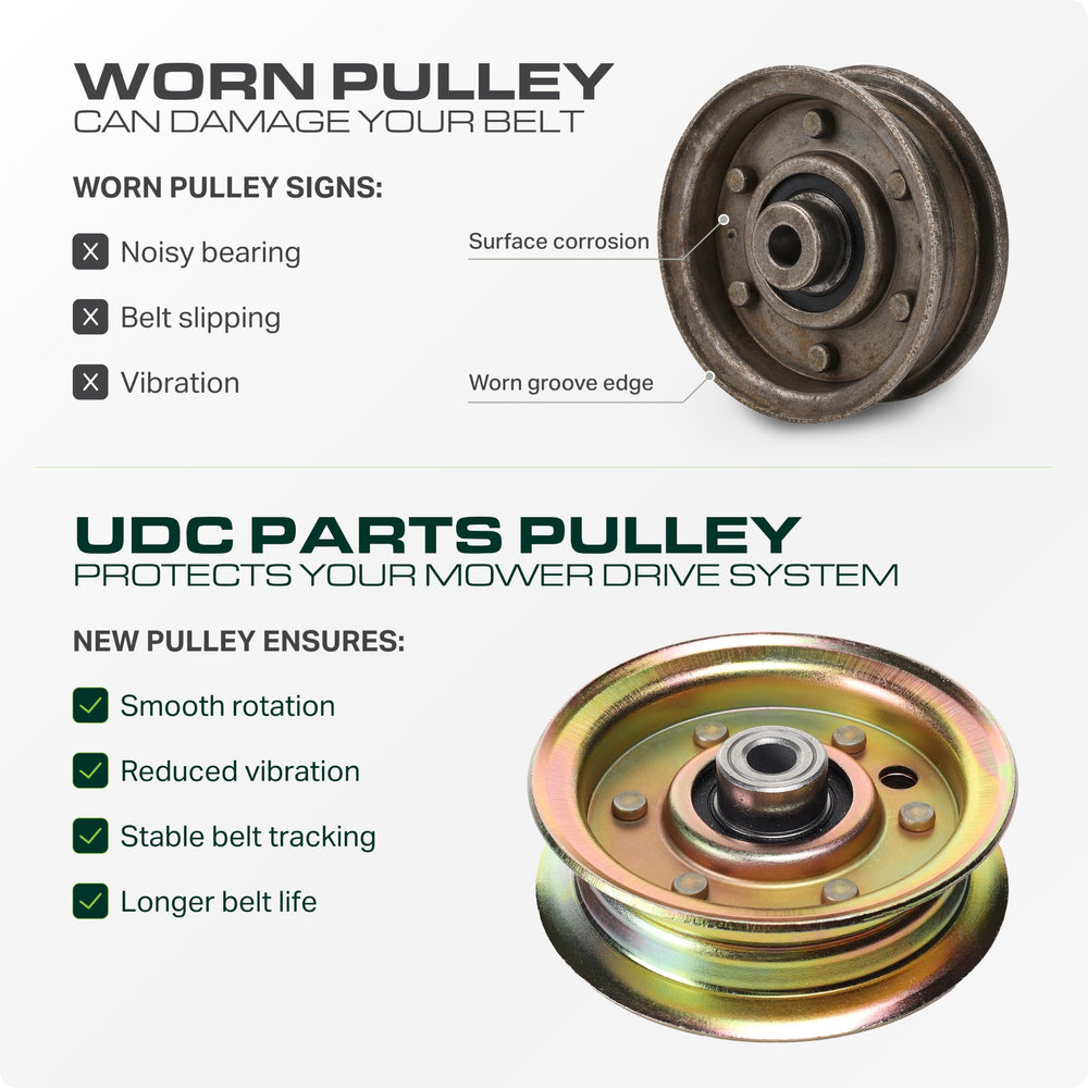 UDC Parts 131494 closeup of surface engineered to reduce friction and wear