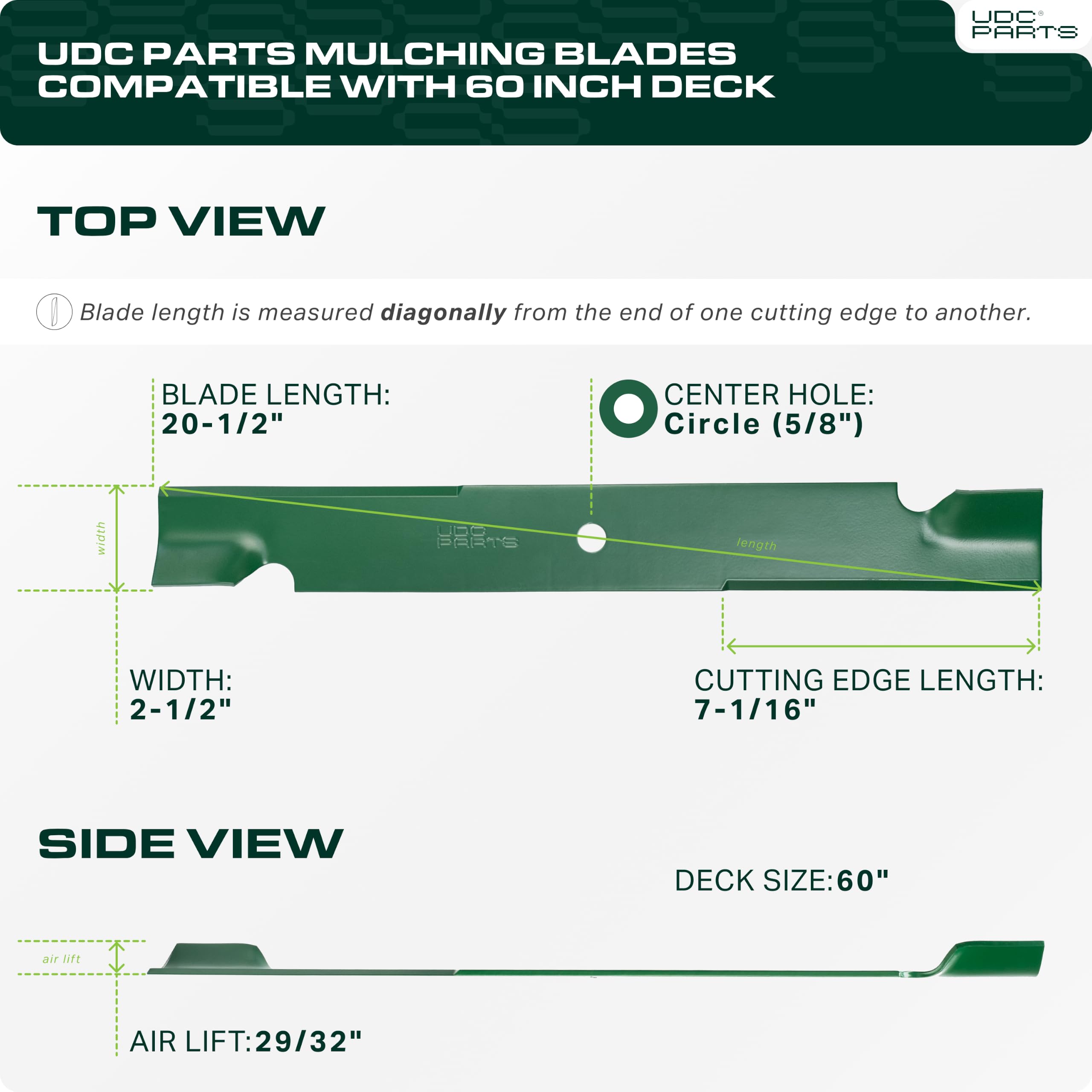 UDC Parts single blade top view highlighting shape and immediate fitment advantage