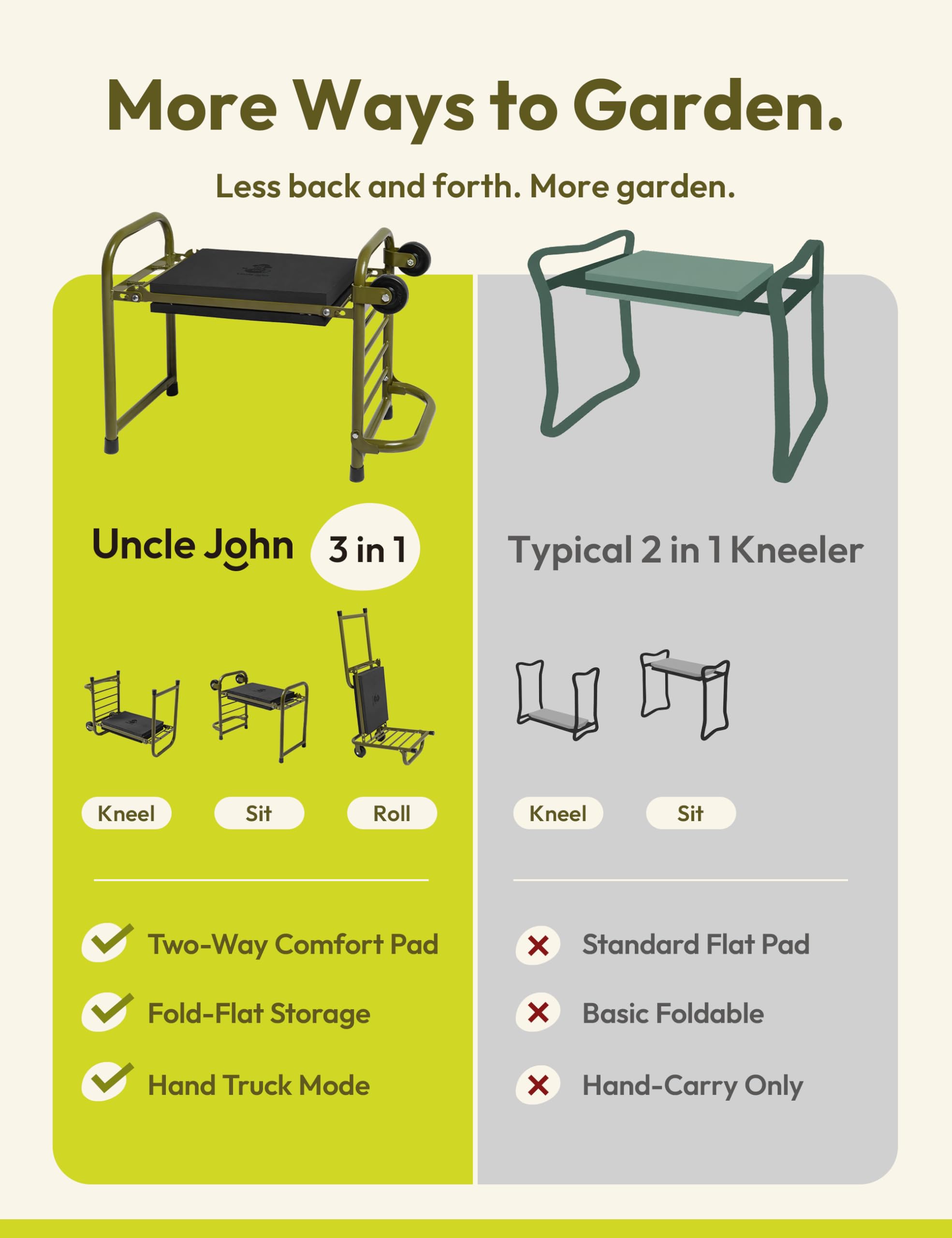 Uncle John used for kneeling at a garden bed reducing knee strain