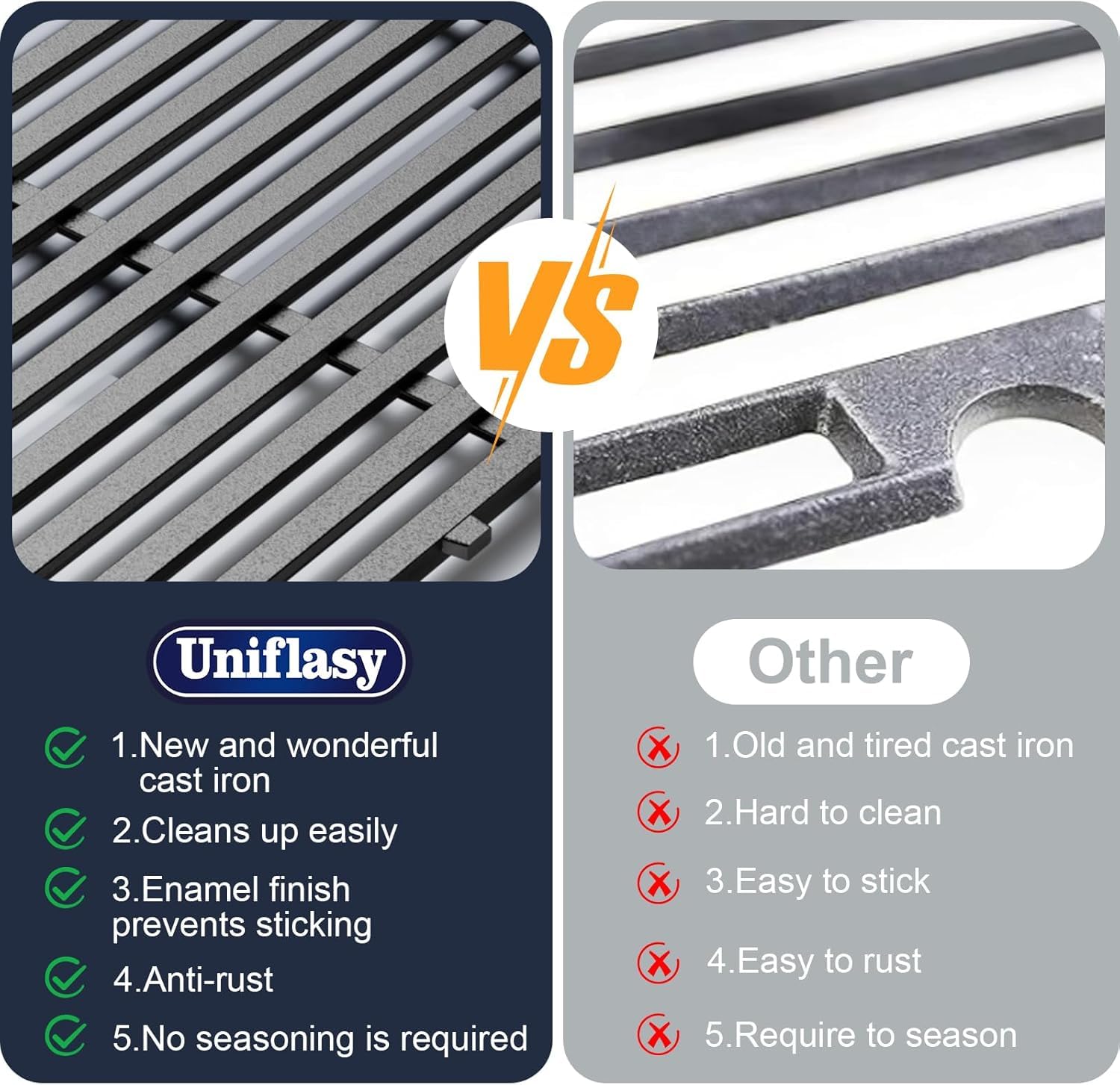 Uniflasy full set installed on Weber Spirit grill, offers even heat coverage