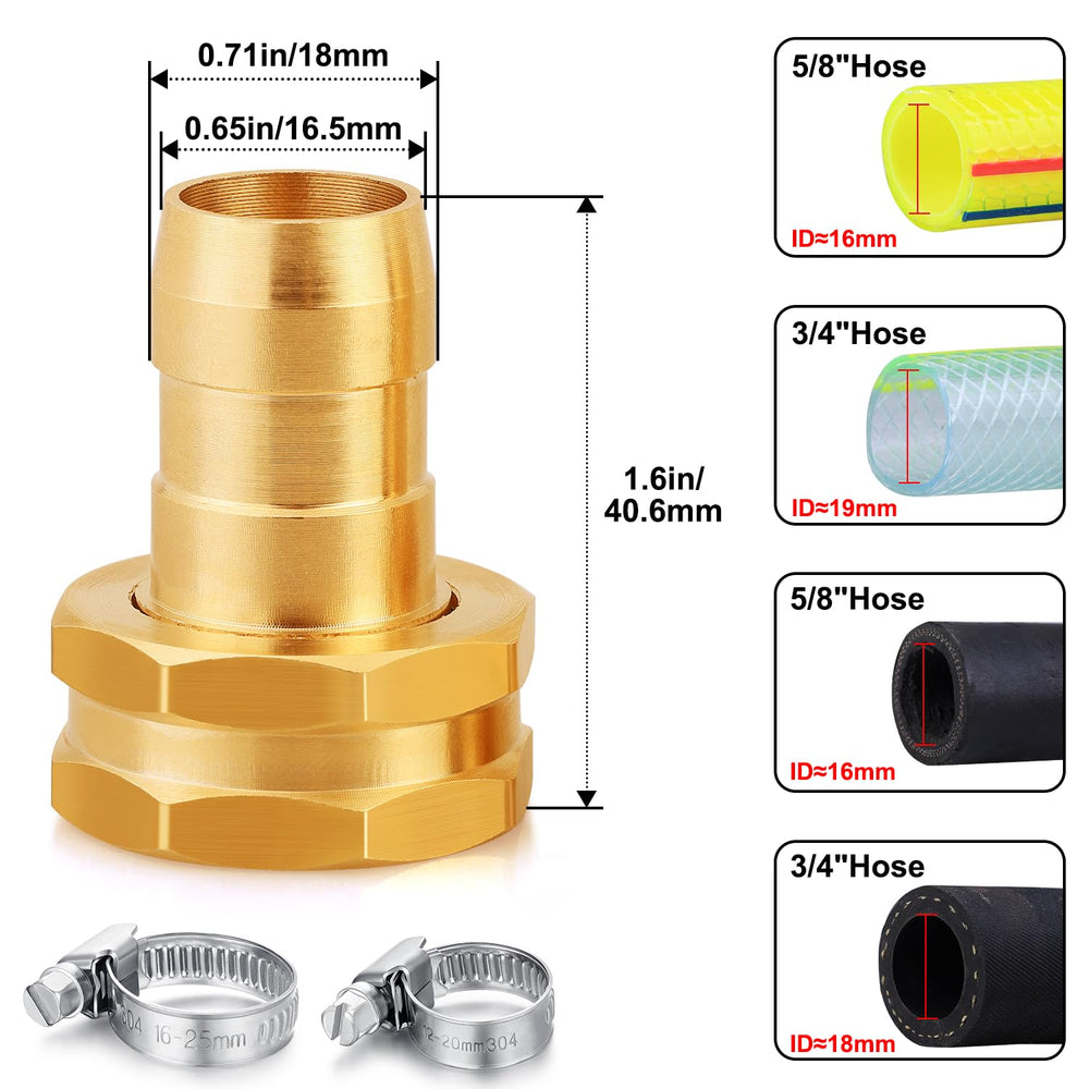 UNWAVER stainless clamp closeup highlighting corrosion resistance and strong grip