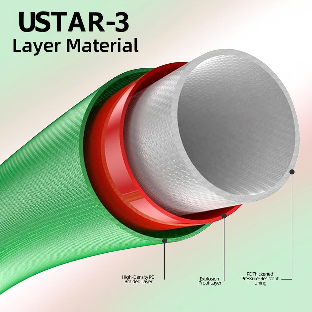 USTAR close-up of three-layer wall highlighting abrasion and UV resistance
