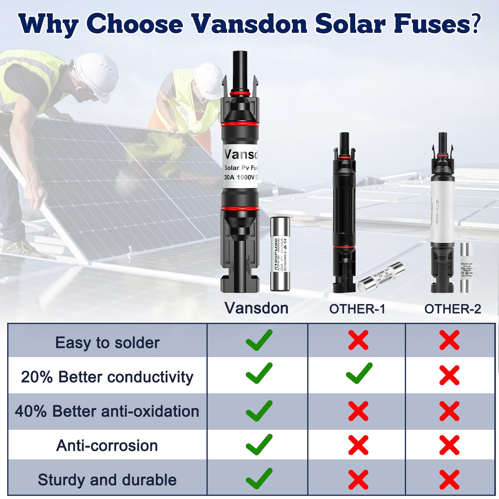 Vansdon installed on solar cable showing compatibility with PV wiring