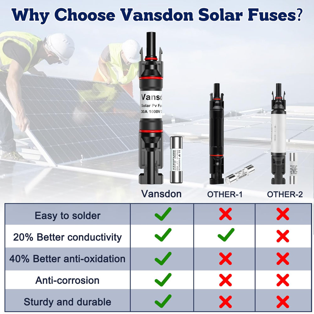 Vansdon installed on solar cable showing compatibility with PV wiring