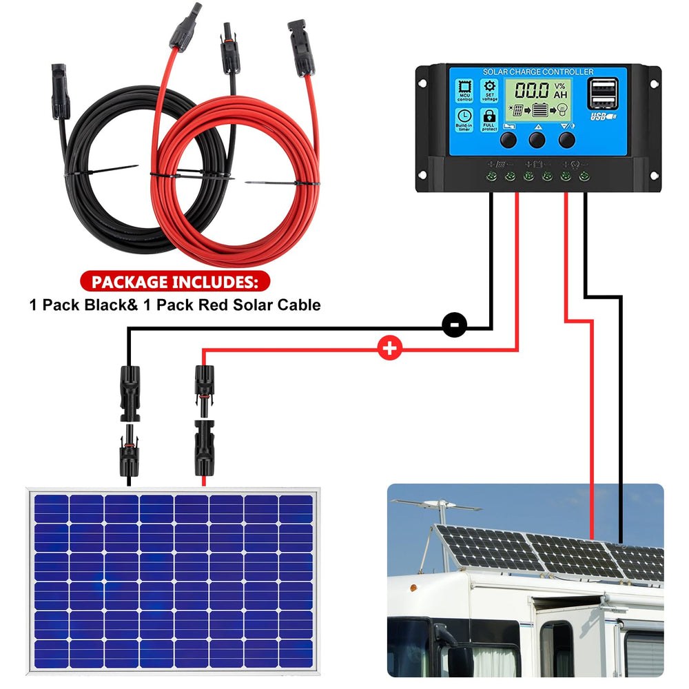Vansdon lifestyle camping setup with solar panels and cables, enabling off-grid power reliability