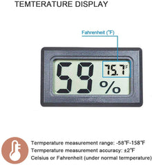 Veanic close-up of digits highlighting clear screen for fast monitoring