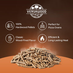 VERSAWOOD pellets burning in pizza oven giving high heat quickly