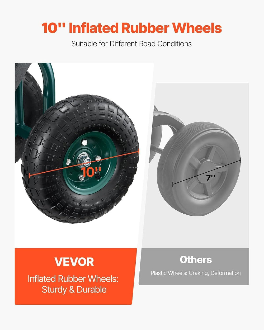 VEVOR garden cart 10-inch tire close-up with tread, provides traction on rough ground
