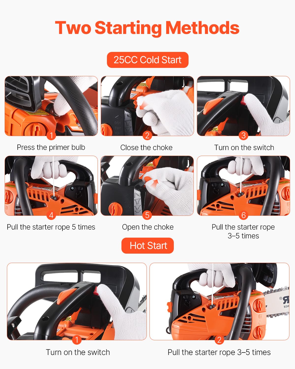 VEVOR ergonomic handle grip offering control and reduced fatigue