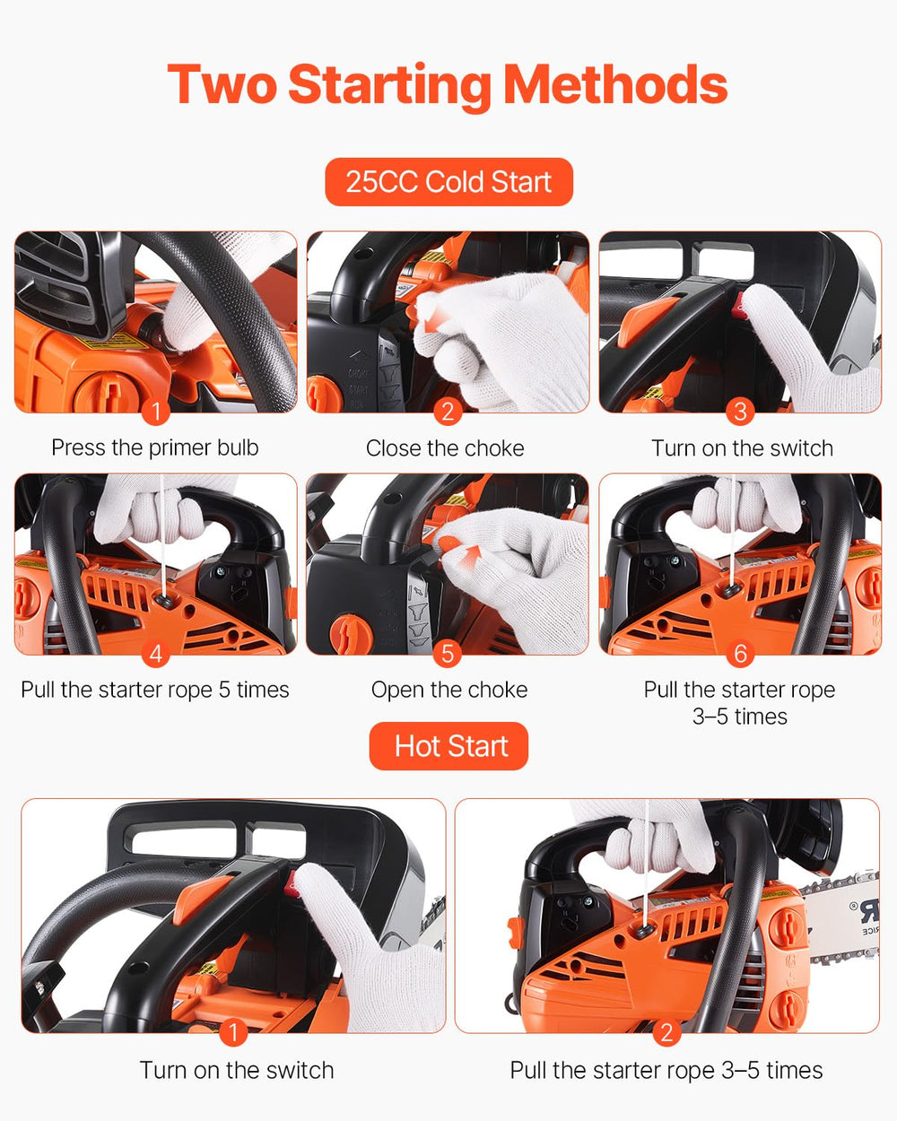 VEVOR ergonomic handle grip offering control and reduced fatigue