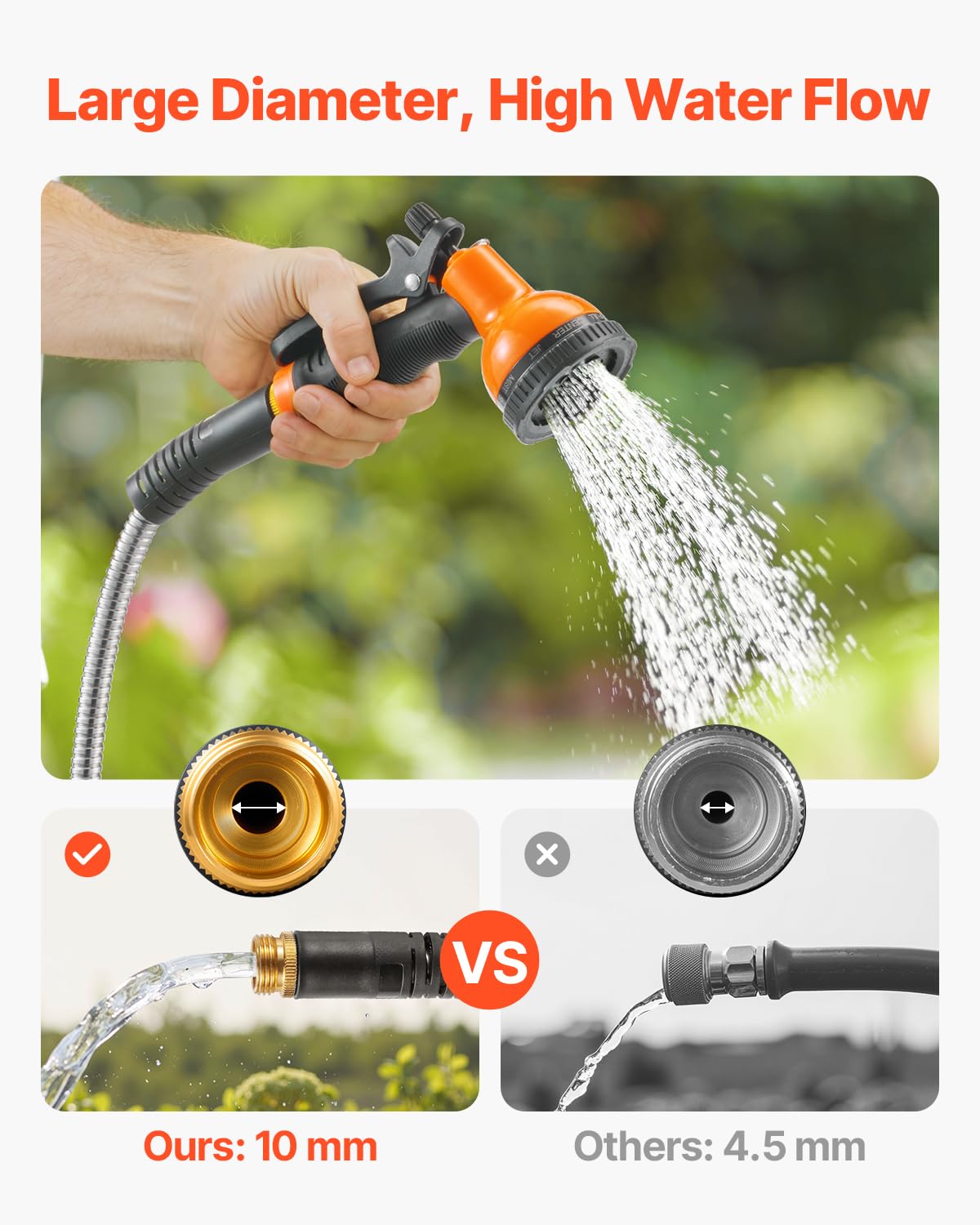 VEVOR hose in garden use showing easy maneuvering and gentle mist benefit