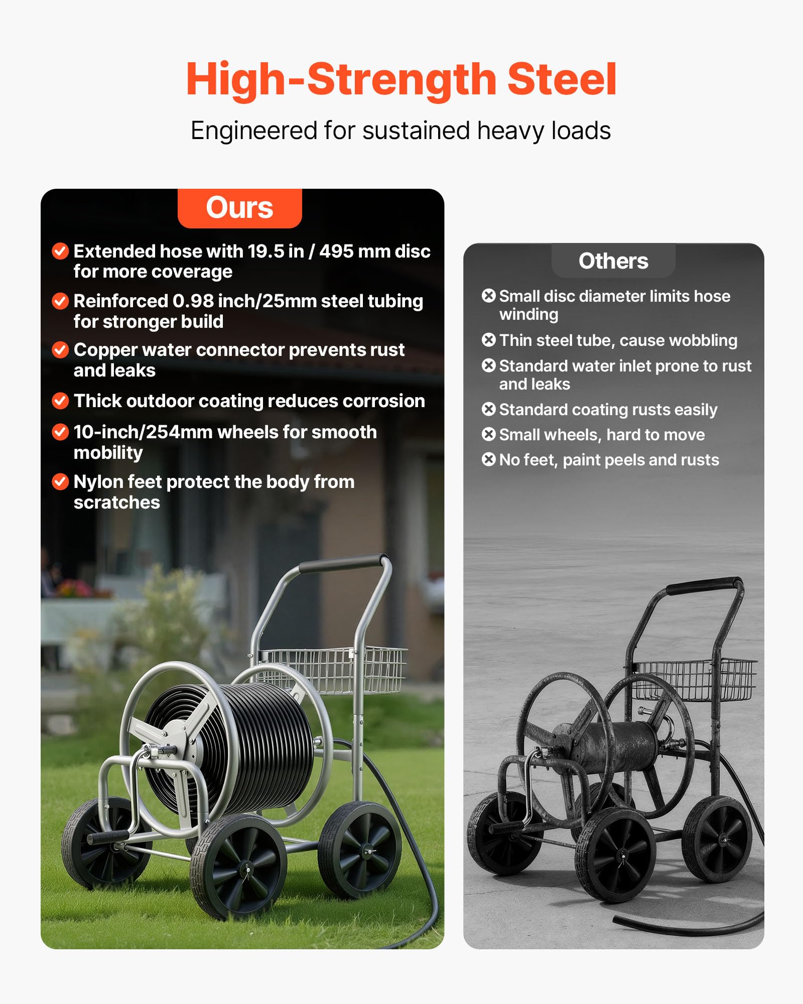 VEVOR hose reel cart storage basket holding nozzles and connectors for organization