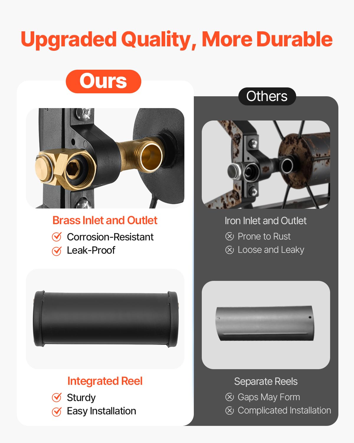 VEVOR reinforced leader hose and fitting showing ready-to-use convenience