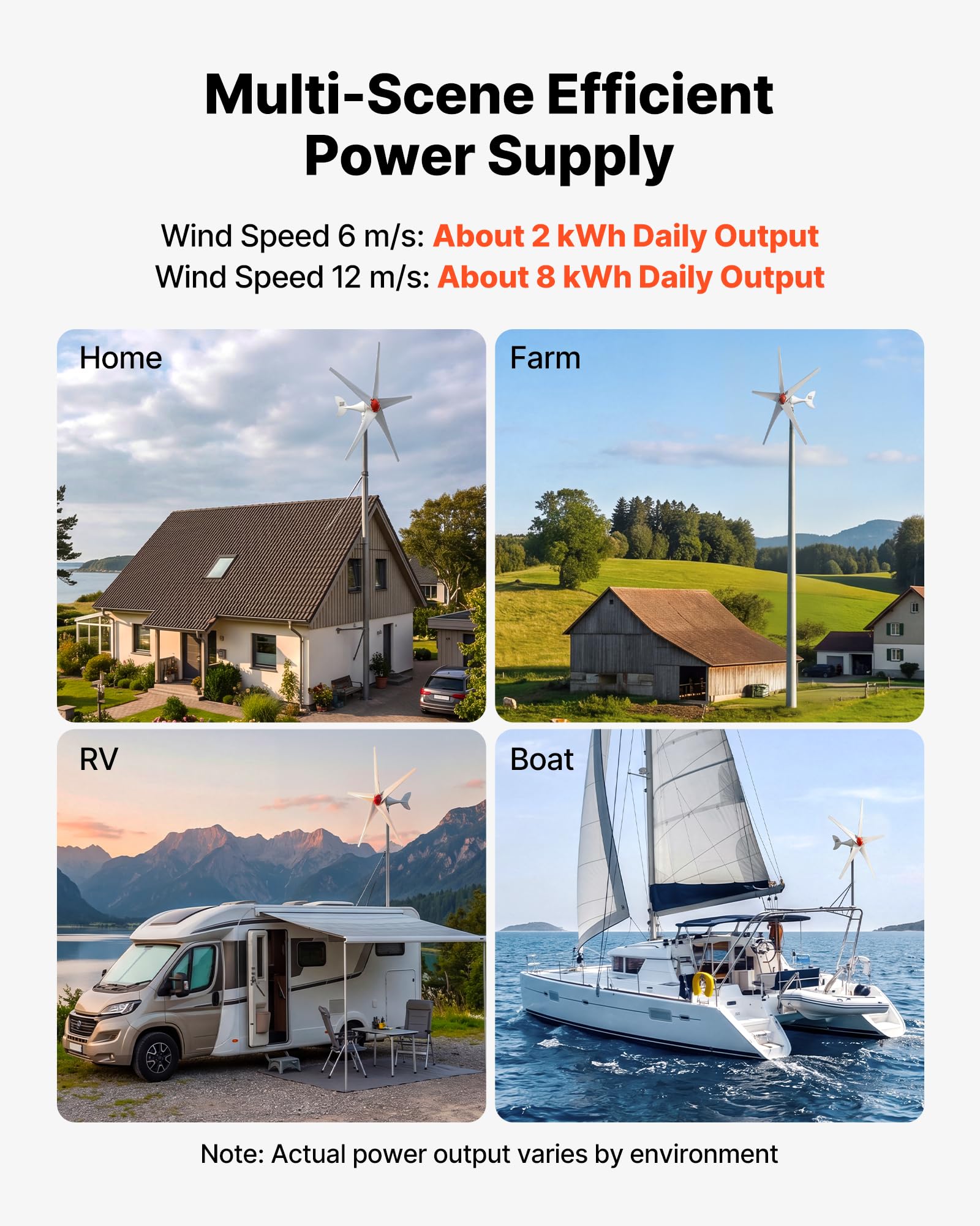 VEVOR MPPT controller unit view showing efficient energy optimization