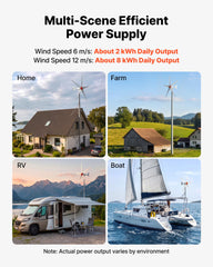 VEVOR MPPT controller unit view showing efficient energy optimization