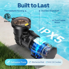 VIVOHOME impeller close-up illustrating high-flow performance benefit