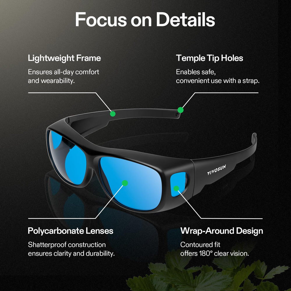 VIVOSUN worn under grow lights showing eye protection and less strain benefit