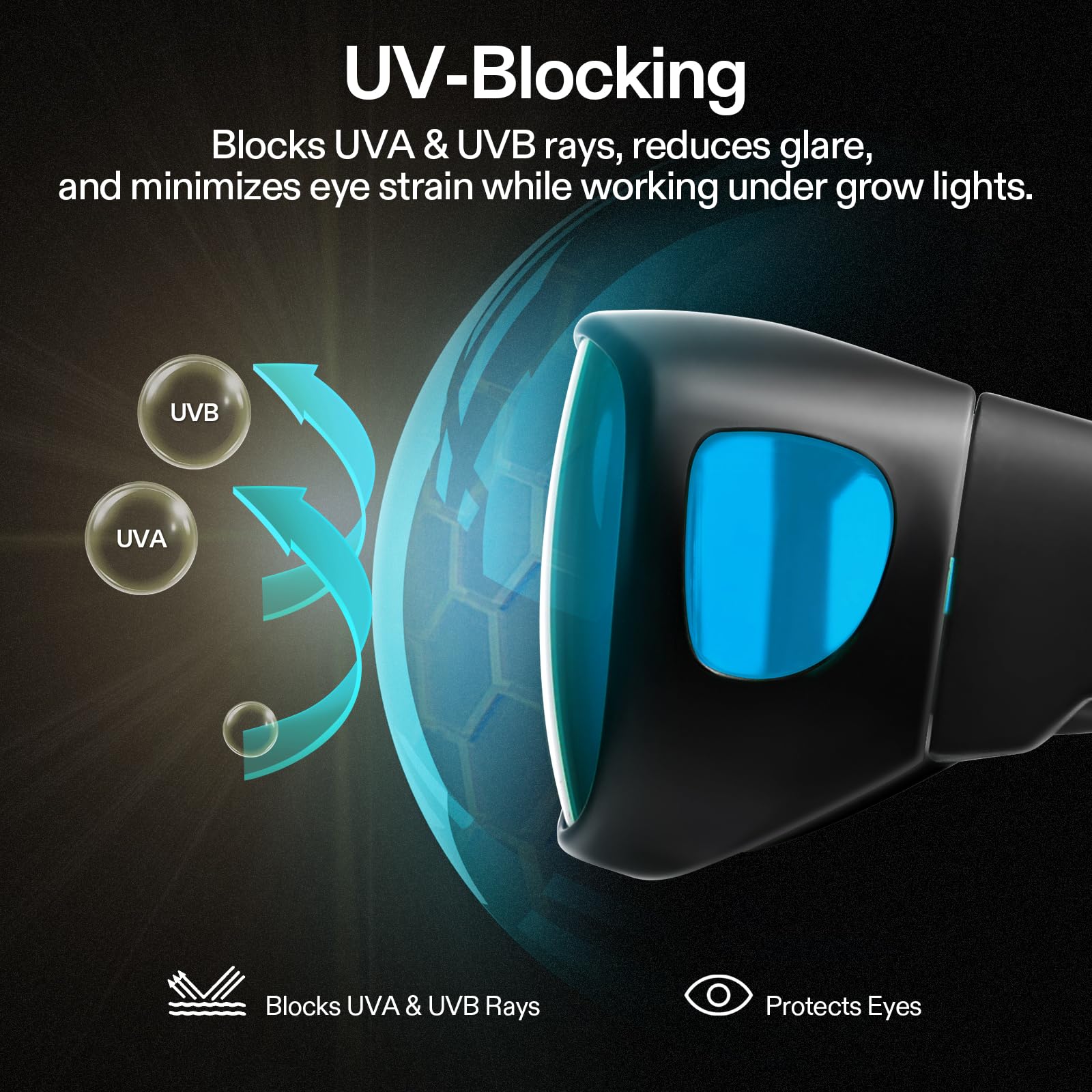 VIVOSUN side view highlighting wrap-around fit and reduced side glare benefit