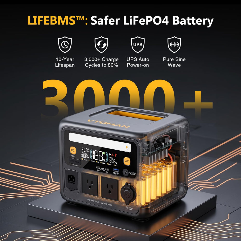 VTOMAN Jump 600X connected to a solar panel illustrating off-grid recharge