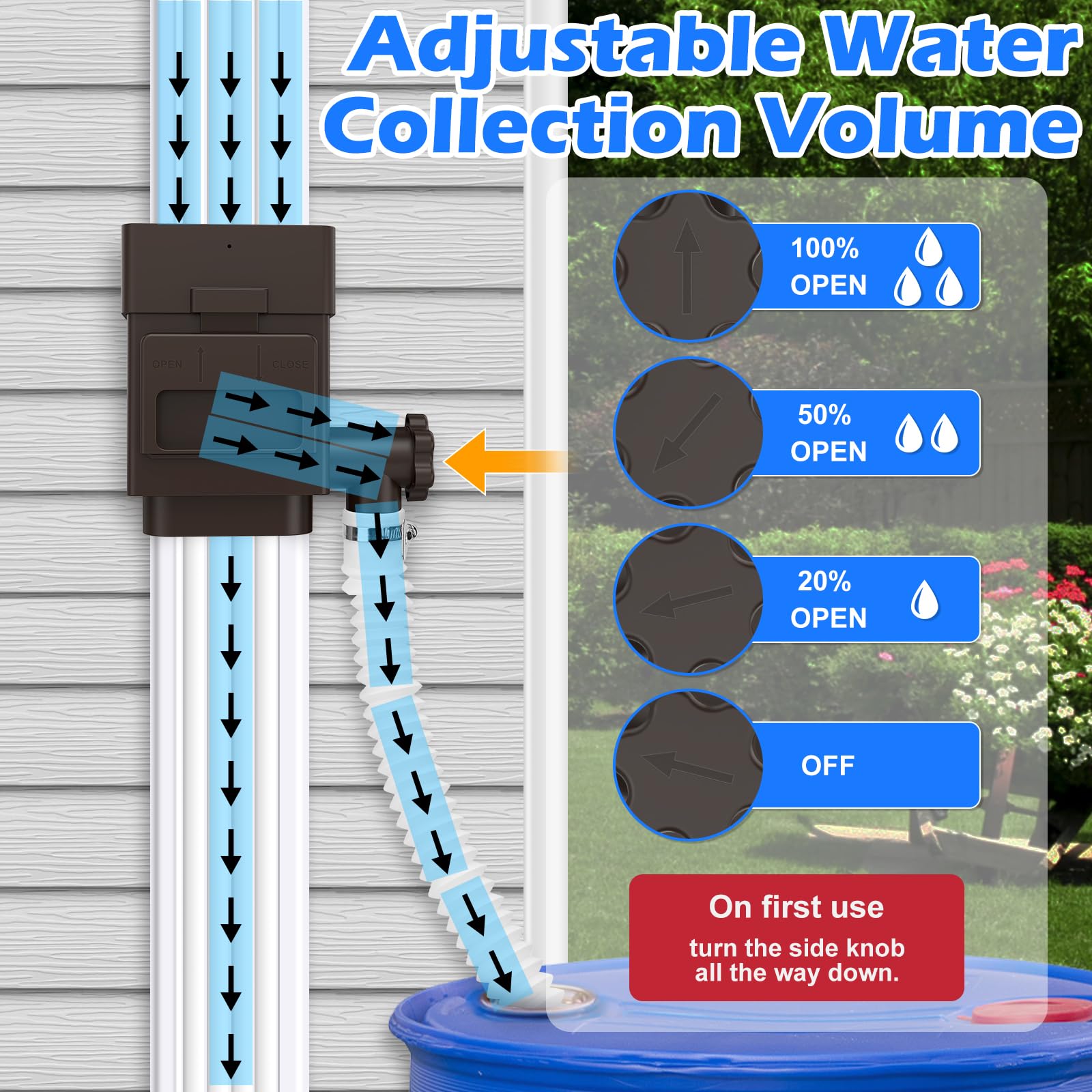 WADEO close-up of removable filter panel keeping debris out benefit