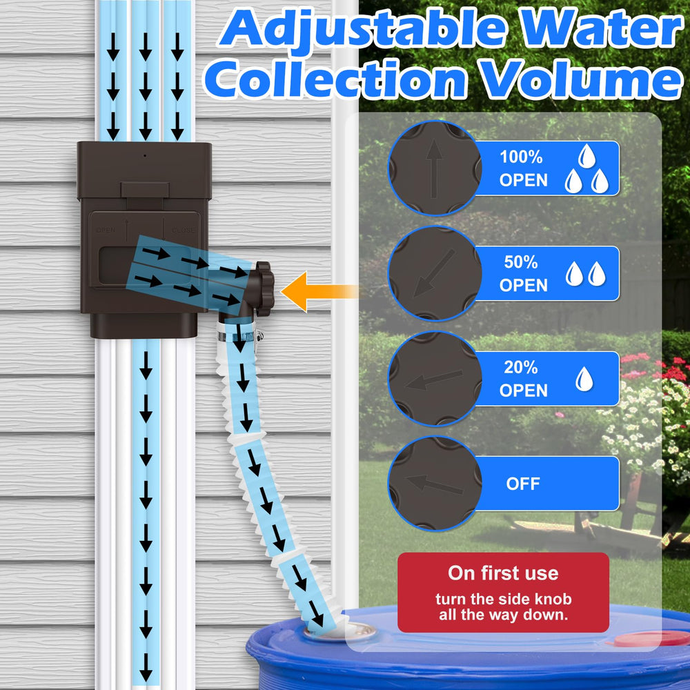 WADEO close-up of removable filter panel keeping debris out benefit