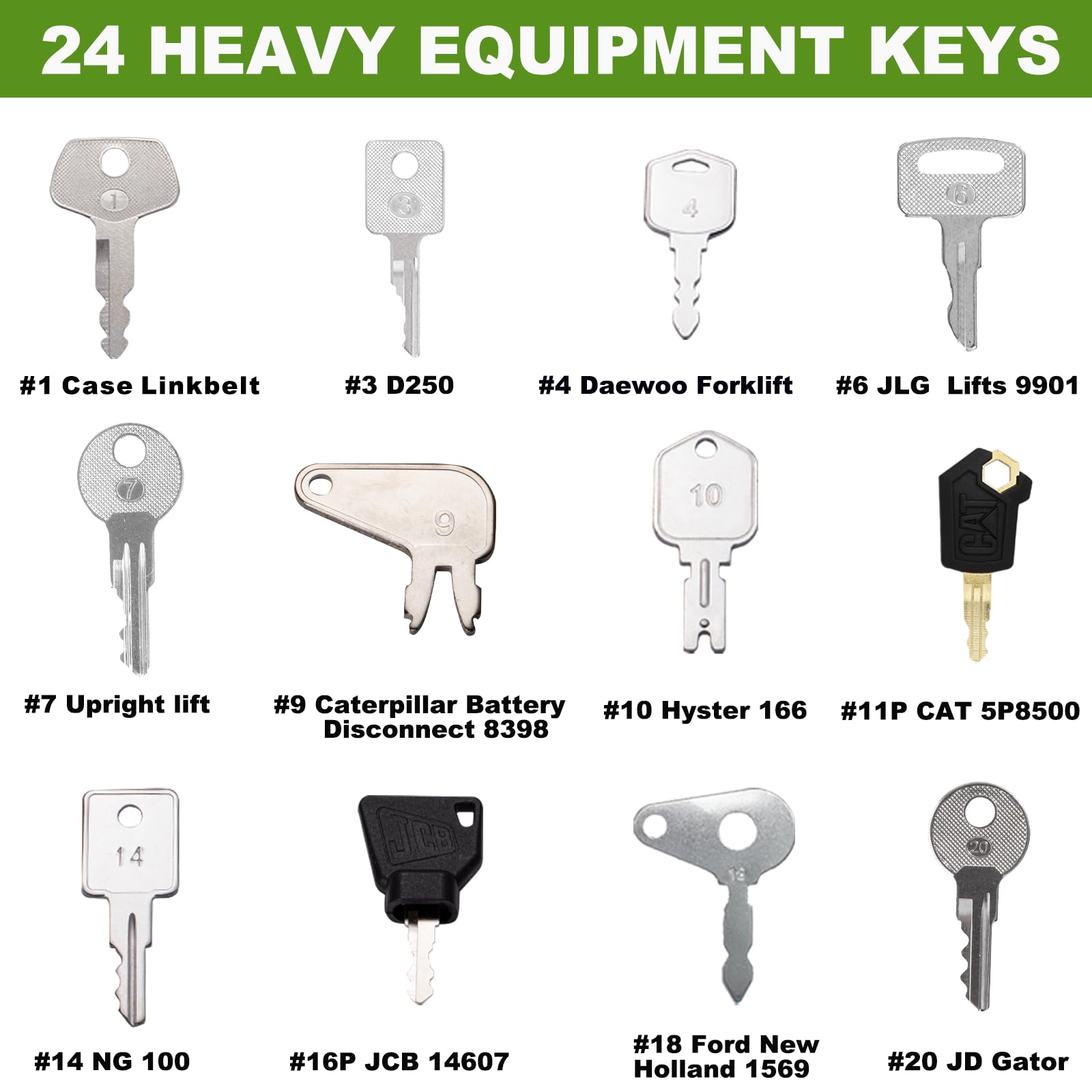 WAH YUE HING keys on stainless ring for easy portability and quick selection