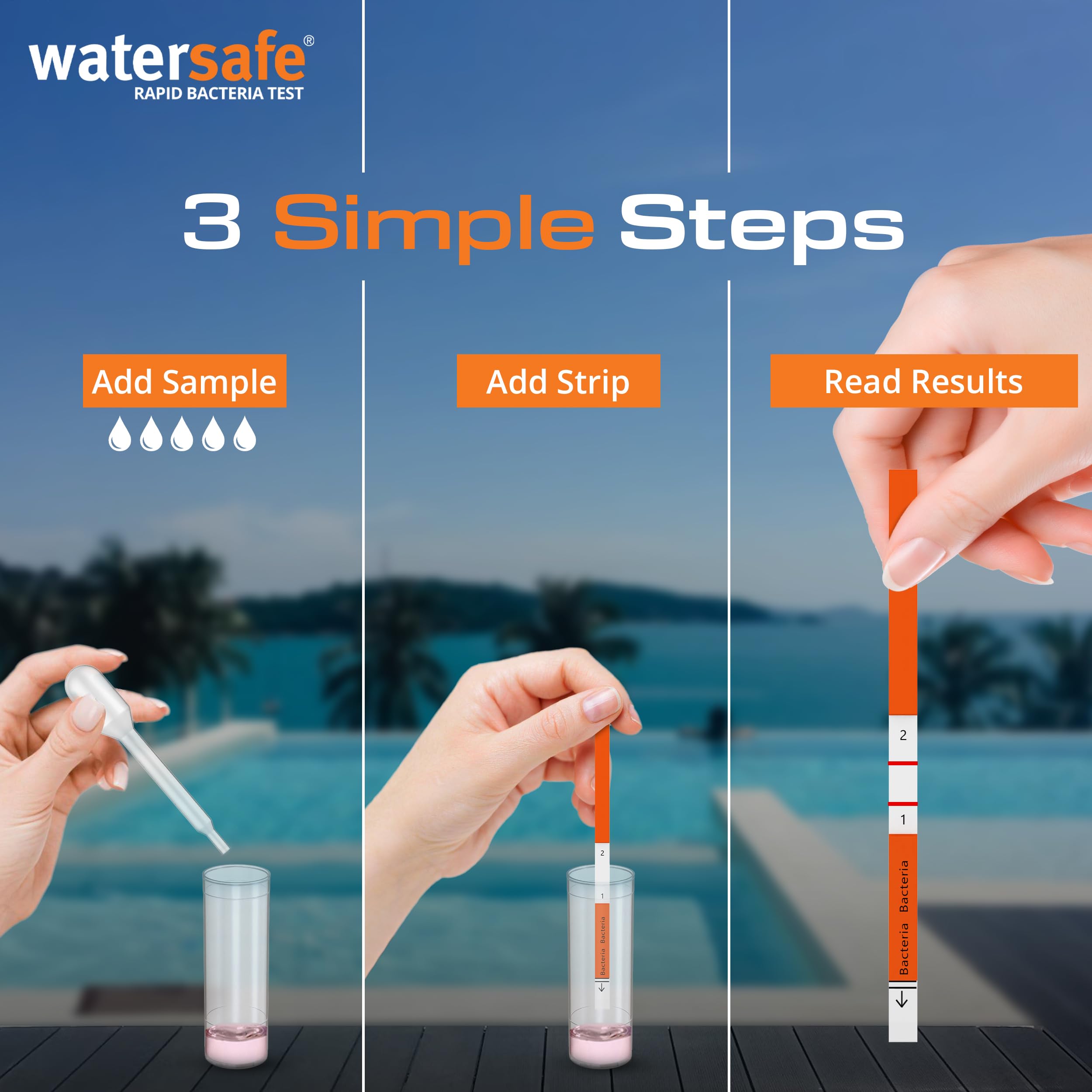 Watersafe strip beside coin for size comparison and convenient portability