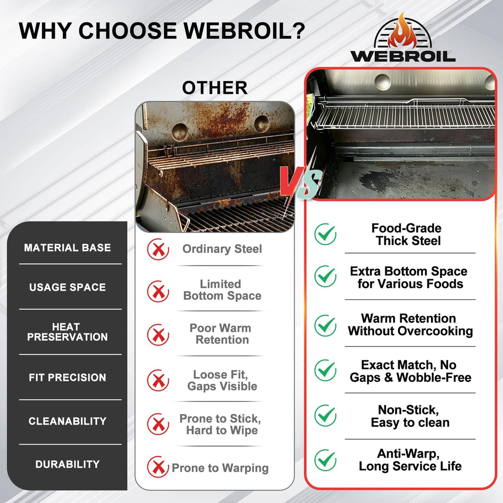 WEBROIL warming rack beside ruler showing 25 3/4" length for clear sizing