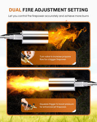 WELLUCK torch in use on weeds demonstrating quick chemical-free removal benefit