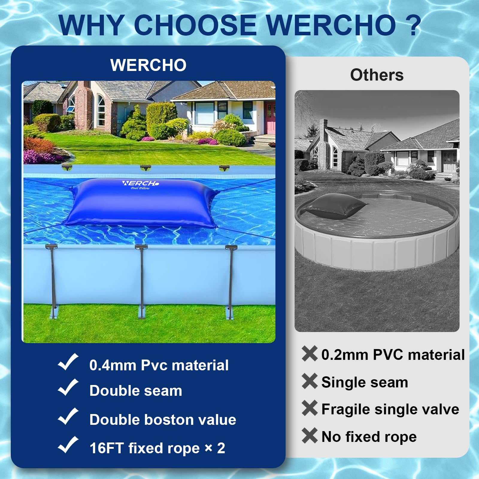 WERCHO repair patches and ropes included for quick on-site fixes